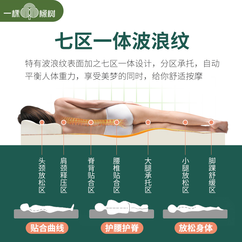 新品一棵橡树负离子乳胶床垫泰国原装进口天然橡胶榻榻米1.5米1.8