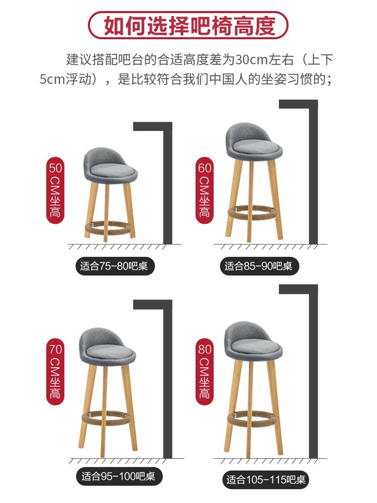 实木吧台椅现代简约高脚凳家用靠背椅吧凳酒吧椅奶茶店椅前台椅子