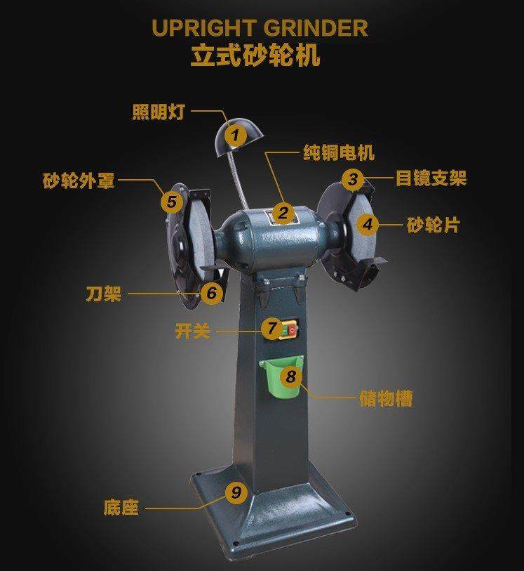 250mm三相380v1100w立式落地式砂轮机抛光机磨刀机m3025