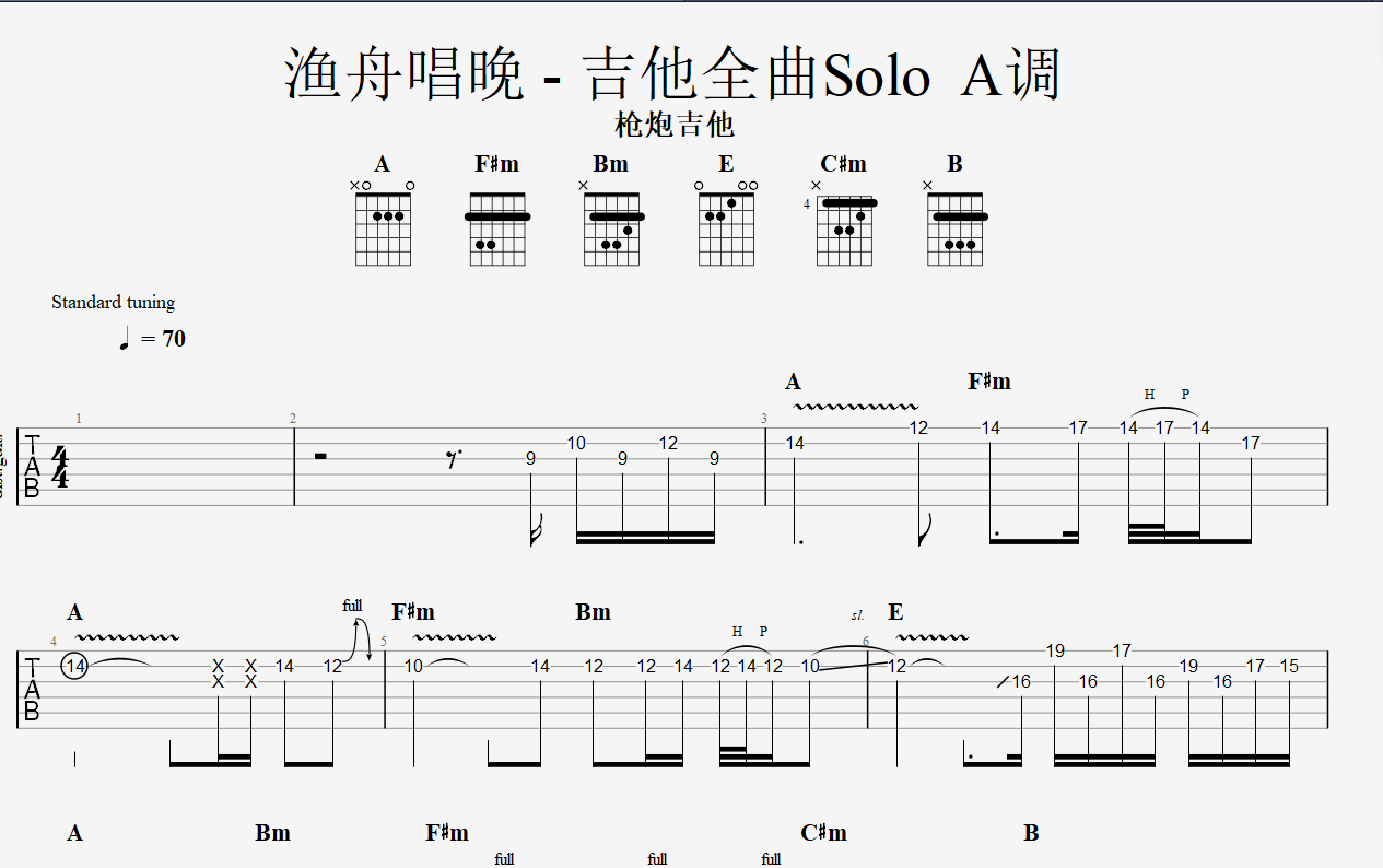 渔舟唱晚吉他solo谱图片