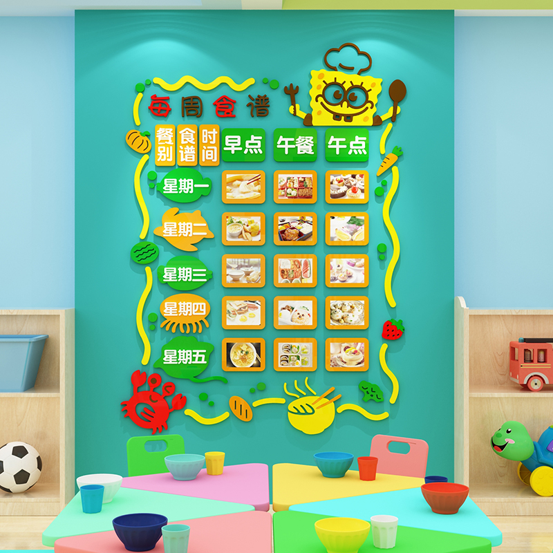 幼儿园墙面装饰布置食谱展示板栏墙贴纸早教午托管班文化中心餐厅