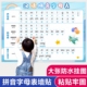 汉语拼音字母表墙贴一年级声母韵母整体认读音节拼读全表挂图大号