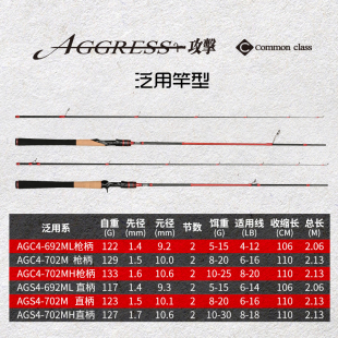 科尼新款攻击四代枪柄快调泛用海钓鳜鱼翘嘴鲈鱼远投路亚竿