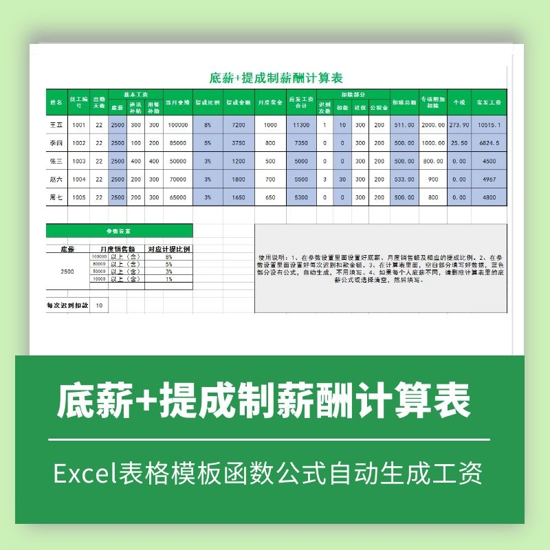 底薪业绩提成制薪酬计算表Excel表格模板函数公式自动生成工资