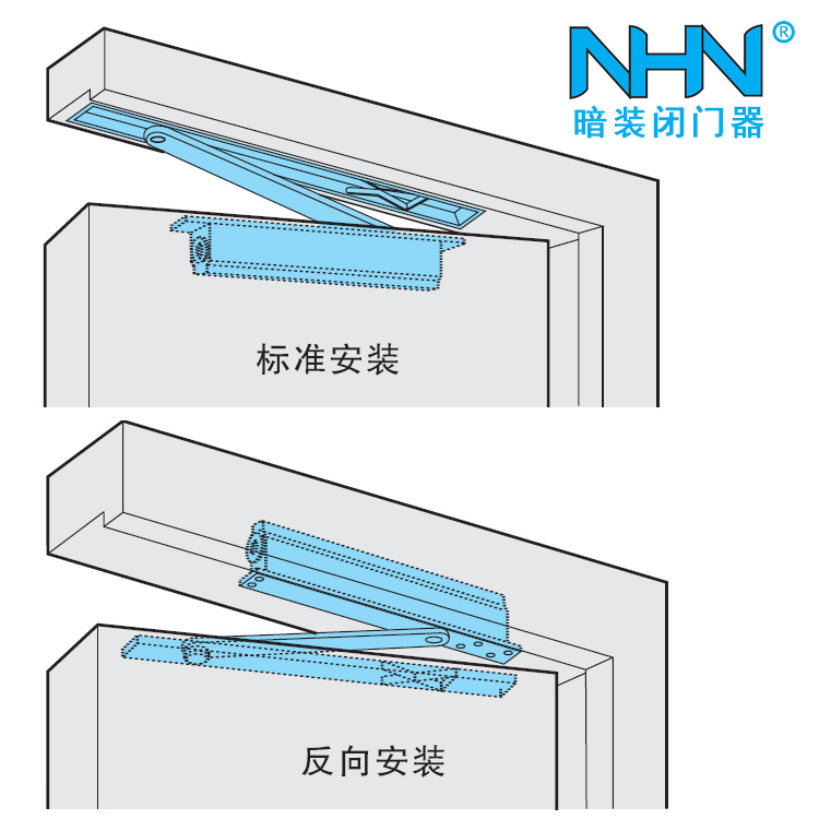 隐形闭门器安装示意图图片