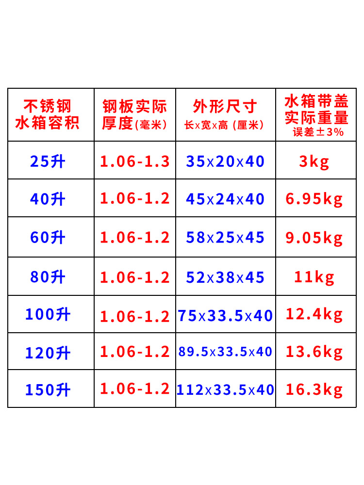 公厕不锈钢厕所自动冲水箱定时冲水箱学校工地沟槽厕所手拉绳水箱