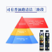 Siyoupu original liquid new fuel treasure carbon deposit cleaning agent unleaded ethanol direct injection EFI gasoline and diesel general reduce shaking