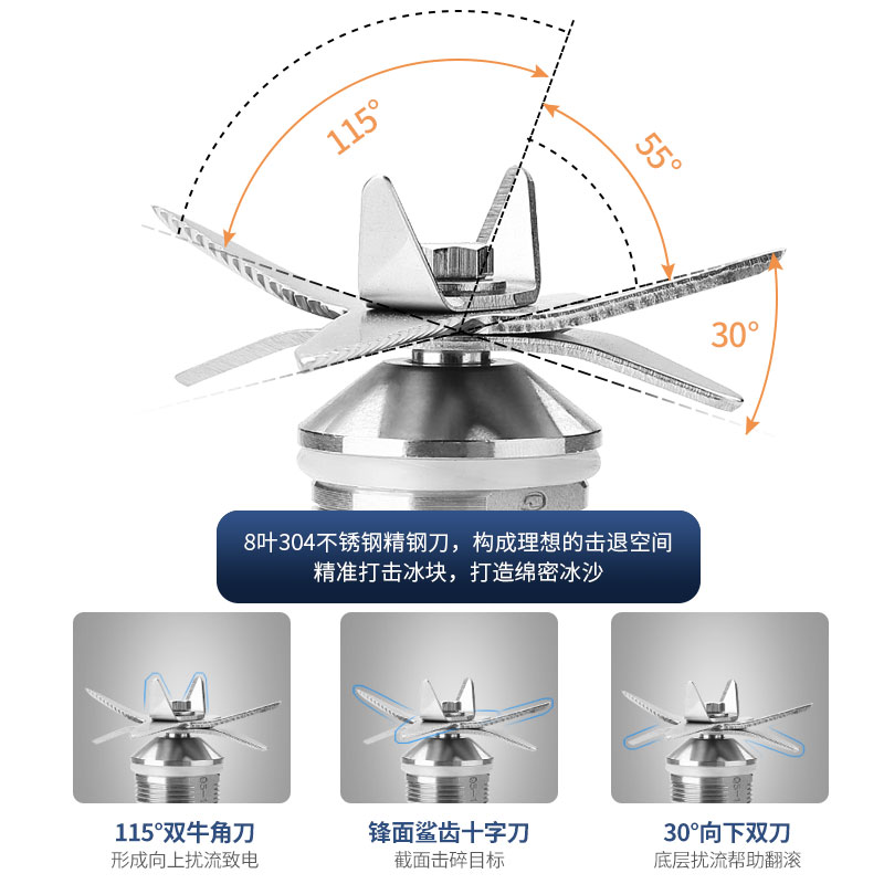 商用沙冰机刀头豆浆机配件 料理搅拌机破壁机 刀头刀俎刀片