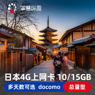 亿点 日本4G流量上网卡docomo手机电话卡3G无限流量5/7/15/30天