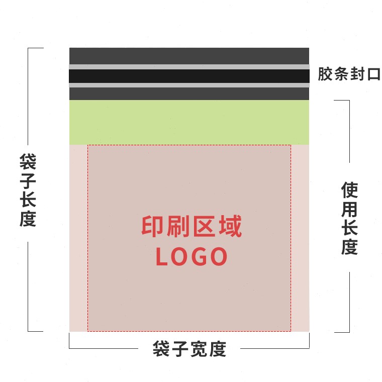 裸粉色气泡自粘加厚防水泡摔物流快防服饰首饰打包递膜信封袋定制