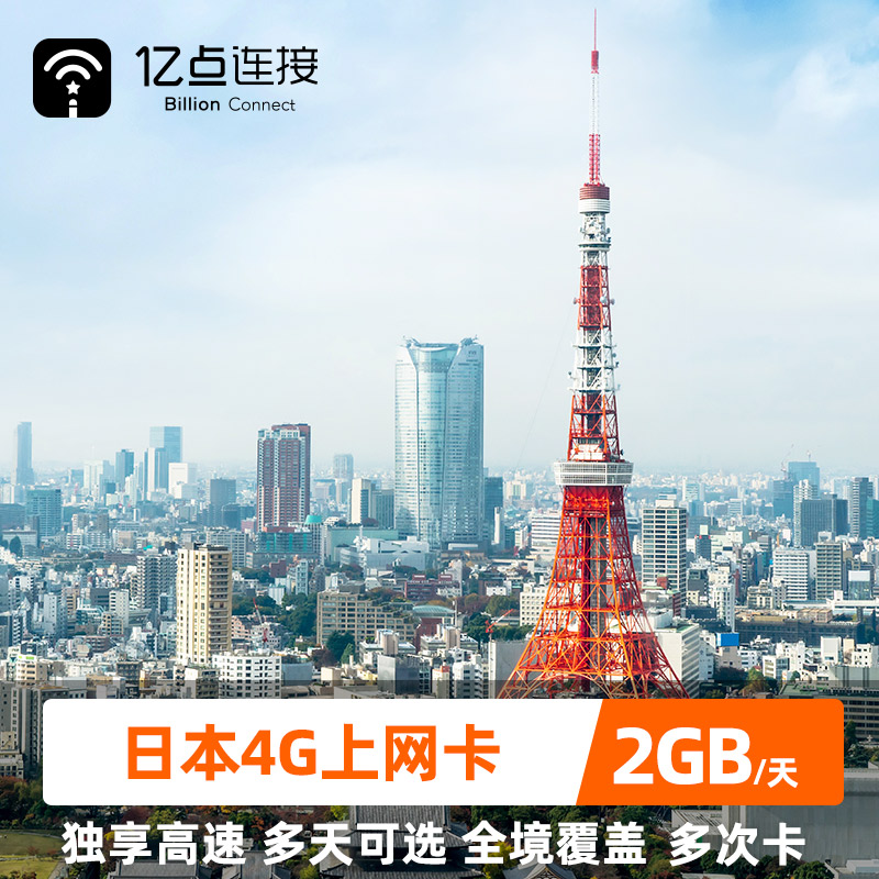 亿点日本电话卡4G上网卡可选2G无