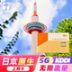 【无限流量】日本原生上网卡KDDI5G高速网络出差旅游电话sim数据