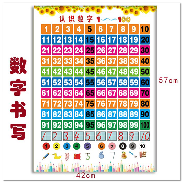 小学生数字资料早教认数学1-100一百一到识数学海报墙贴画挂图