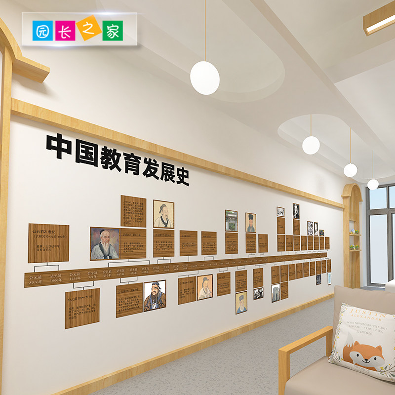 园长之家幼儿园墙贴教育中国发展史线文化墙文创环创走廊墙面装饰
