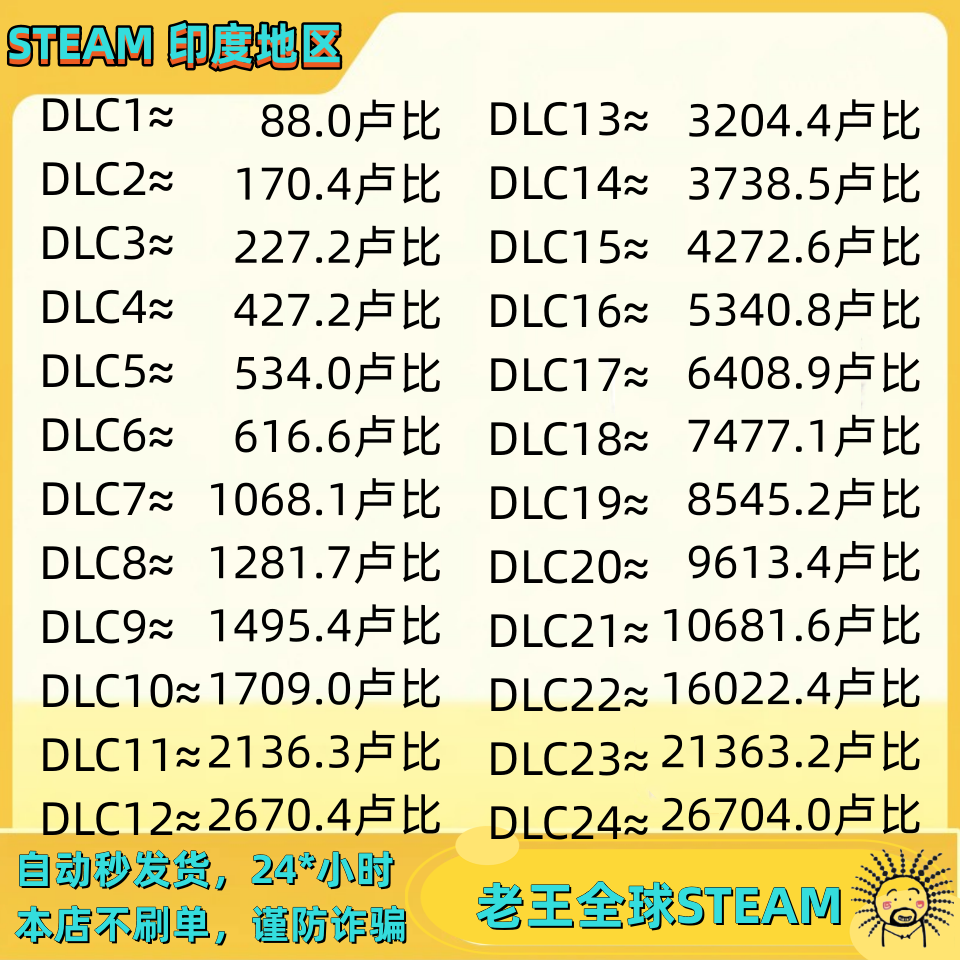 【自动秒发】印度区Steam充值卡钱包充值码INR 50 100 卢比余额