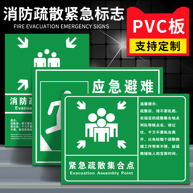 紧急疏散集合点安全标识标志指示牌应急避难场所安全检查疏散提示告知
