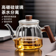 捷安玺玻璃泡茶壶2025新款家用煮茶壶耐高温小单壶茶水分离烧水壶