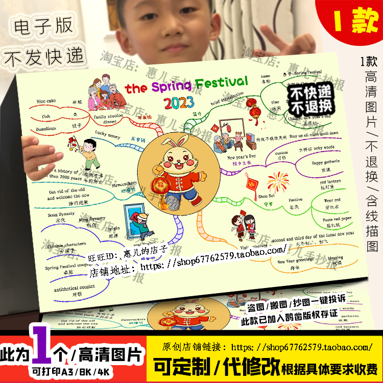 2023英语英文春节兔年新年思维导图传统节日春节习俗兔年电子小报