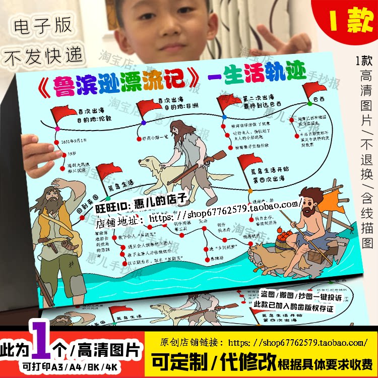 鲁滨逊漂流记生活轨迹路线图手抄报流落荒岛好书推荐电子小报线稿