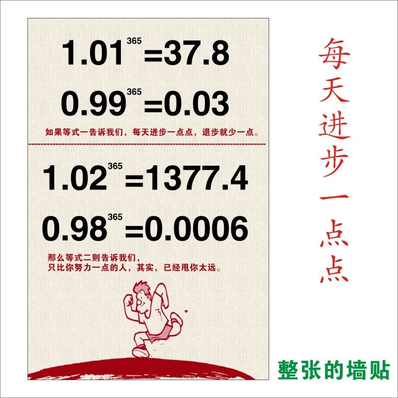 每天进步一点点数学公式励志班级布置校园文化自粘墙贴墙贴