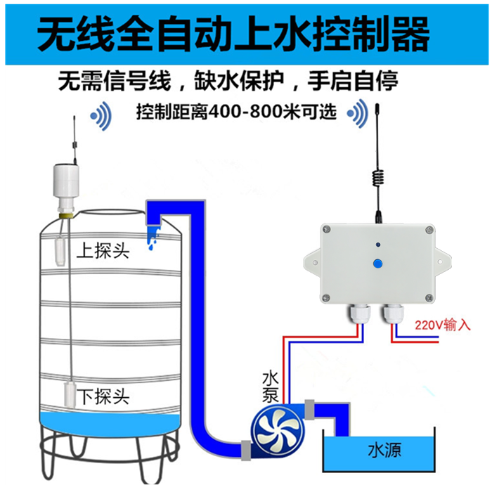 无线电水位控制器全自动水塔水池水箱