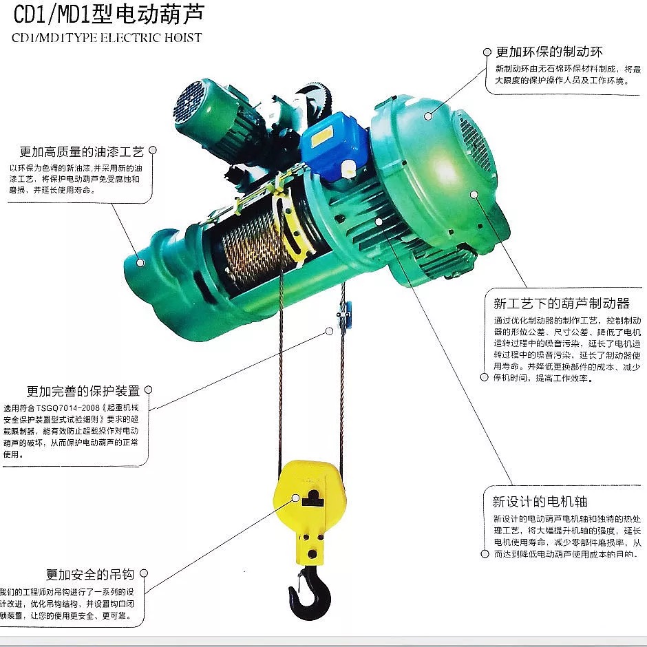 双速钢丝绳电动葫芦 md型1t2t3t5t10t低净空电动葫芦冶金电动葫芦