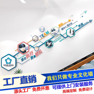 企业楼梯文化墙装饰创意3d立体定制设计公司校园党建走廊文化墙贴