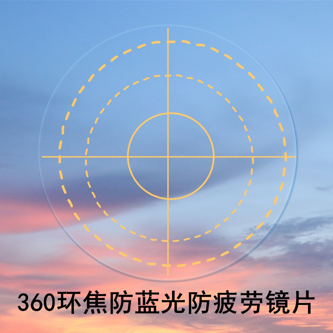 抗疲劳防蓝光360环焦全焦镜片 预