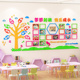 幼儿园墙面装饰环创主题照片墙3d立体教室布置学员风采展示墙贴画