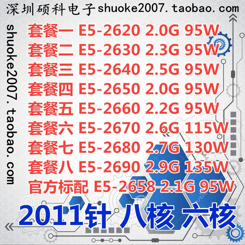 正品E5-2670 2660 2650 2620 2640 2630 2680 2690 2658 CPU2011|msdalam kategori Perkakasan komputer/monitor/Komputer Zhou Bian, CPU - dari Buy2taobao.com untuk memberikan perkhidmatan ejen Taobao profesional membeli