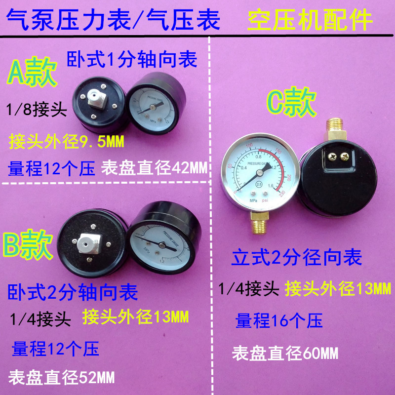 包邮气泵空压机压力表 气压表水压表气泵配件1分2分轴向径向表1/4|ruв категории оборудование/инструменты, приборы, манометр - от Buy2taobao.com для оказания профессиональной услуги покупки агента Taobao