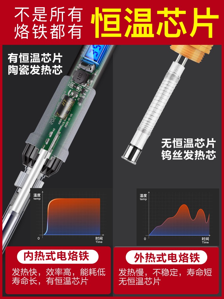 艾瑞泽电烙铁套装恒温家用精密焊接电子维修内热外热式40W50W60W