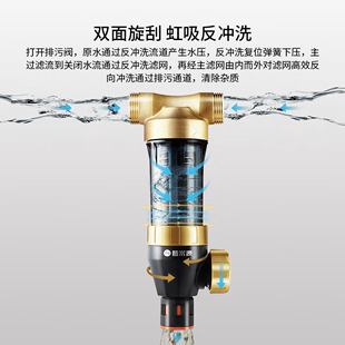 碧水源前置过滤器家用反冲洗前置净水器中央净水U013