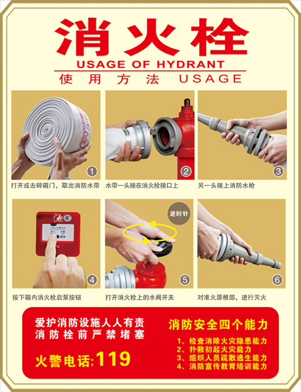 灭火器消火栓消防栓标识贴纸的使用方法消防安全标识标志牌灭火器