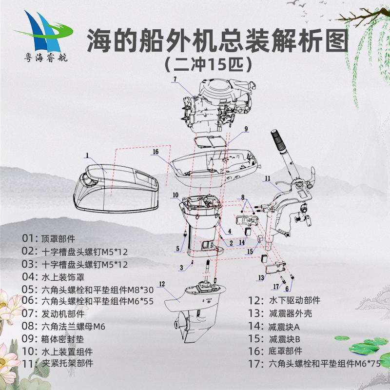 正品海伯机器开关推进器船外机调速器开关玻璃钢纤维船修补材料