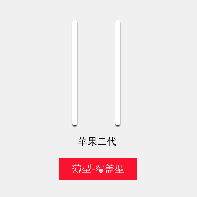 适用 苹果 apple magic mouse  1代 2代 妙控 鼠标脚贴脚垫