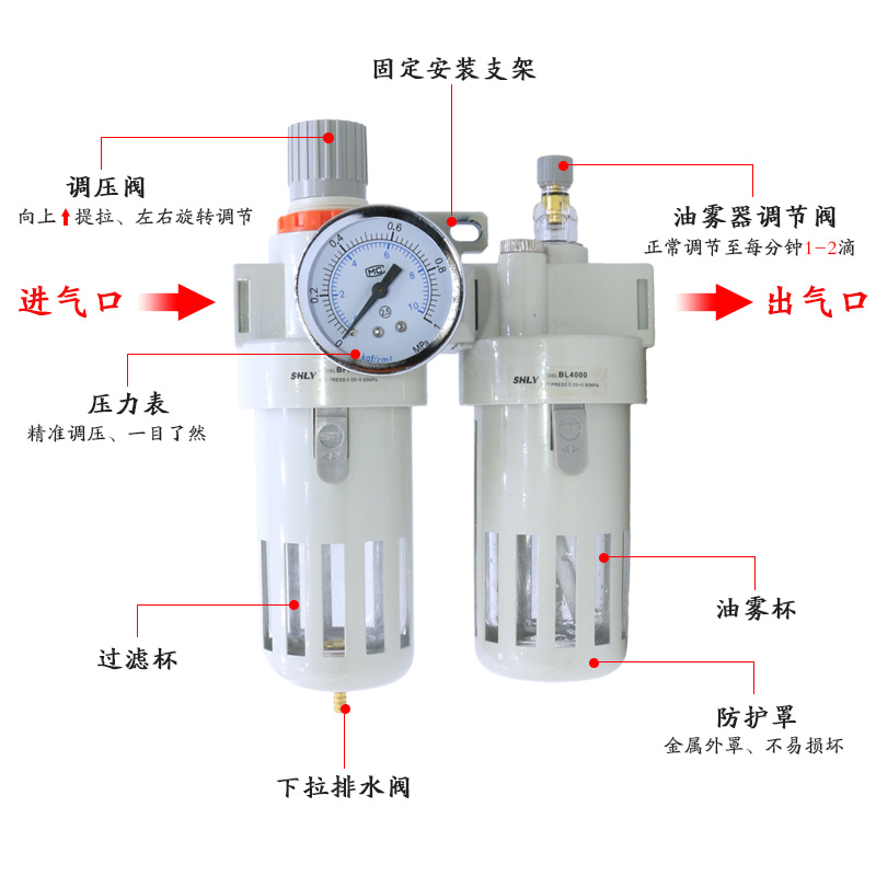 气源处理两联件BFC-2000/3000/4000过滤器BFR+BL调压油水分离二联