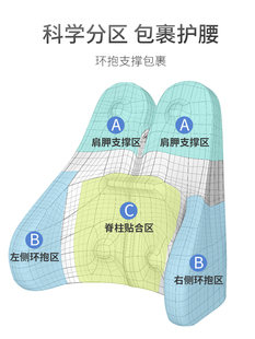 靠垫办公室腰靠电脑椅子护腰椎靠枕久坐透气座垫孕妇腰枕支撑靠背