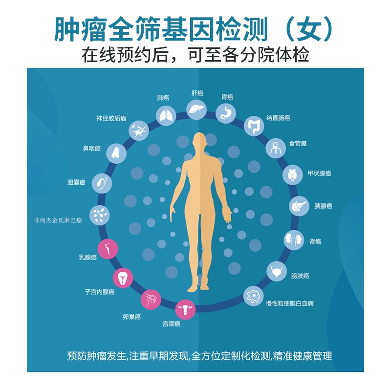 基因检测_【在线预约】慈铭体检 女性肿瘤全筛基因检测18项 仅限北京