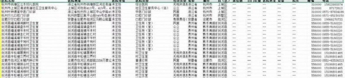 医院数据近60万条，24年采集