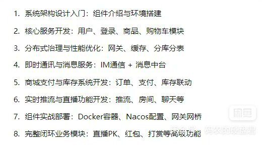 【自动发货】【 SpringCloudAlibaba高并发系