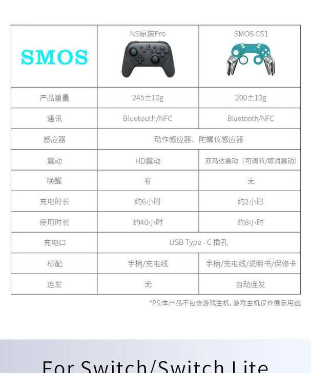 SMOS任天堂SwitchLite迷你掌机Pro手柄ns无