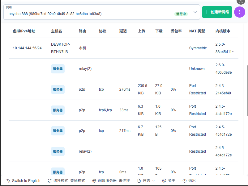 （自动发货）免费快速的内网穿透软件