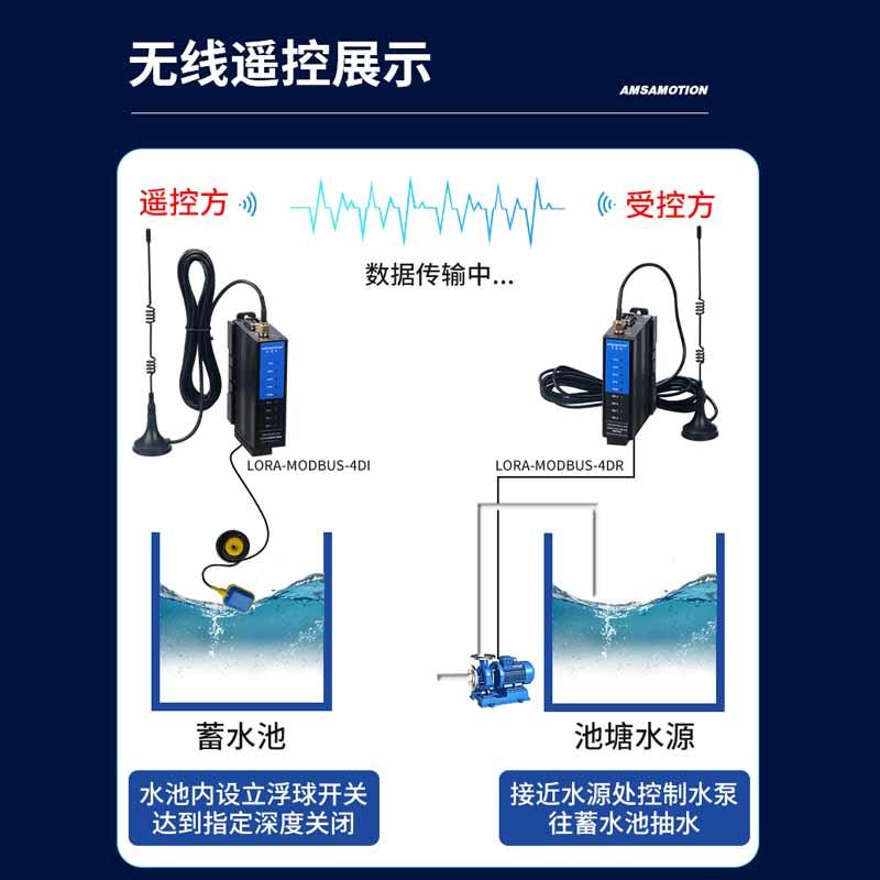 艾迅关量无线传输模莫块远程io对传开关遥控收接LORA-MOD发继电器