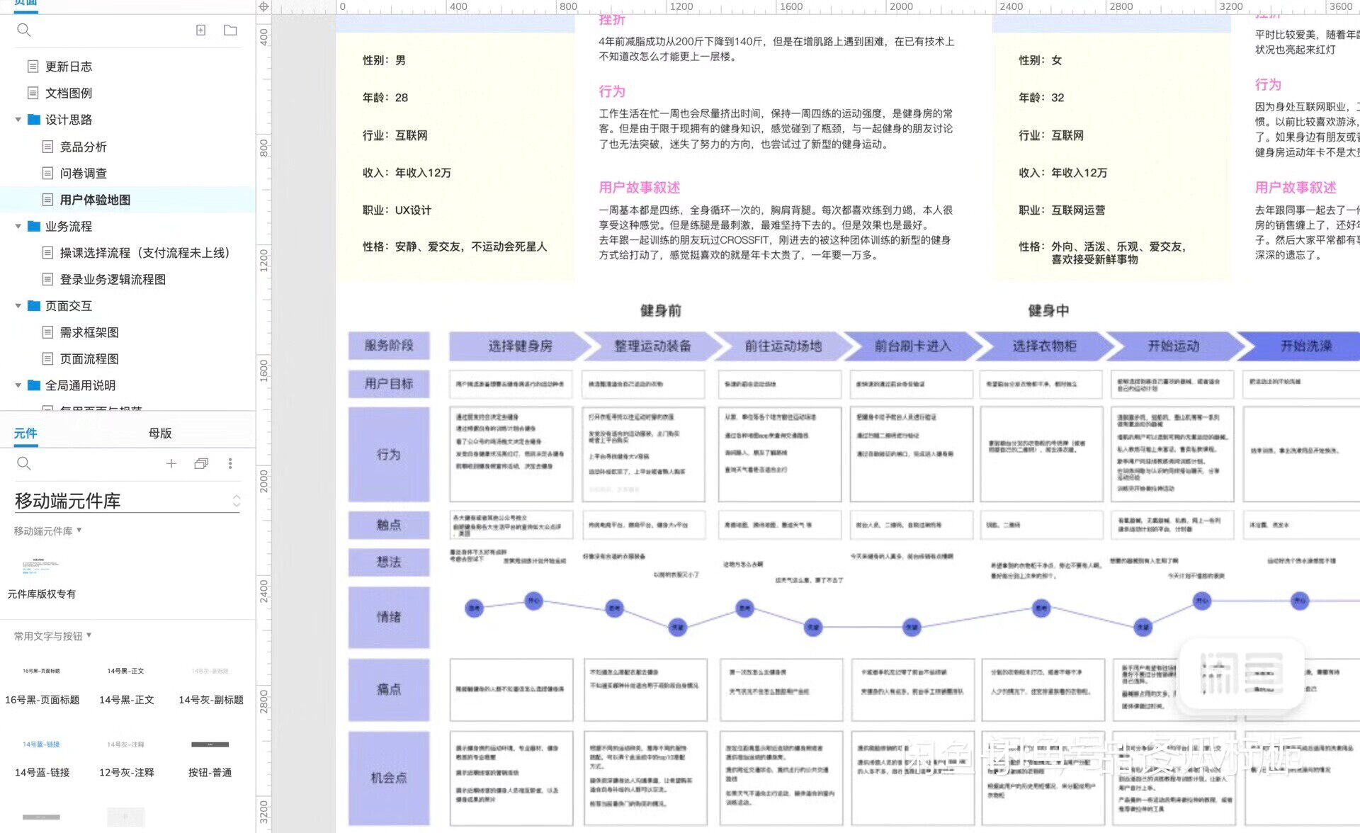 【秒发】产品经理原型PRD文档模板