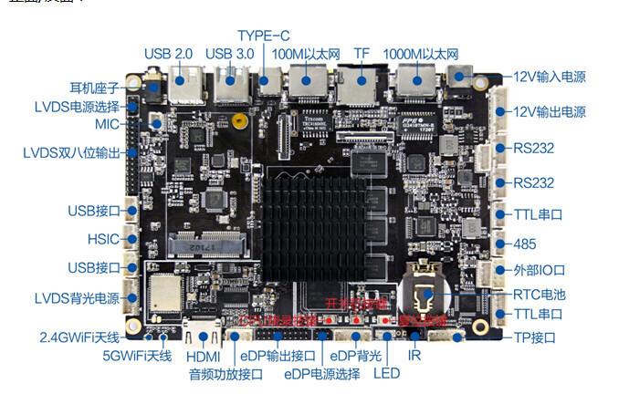 全新loT-3399E智能主板高显智能自助终端主板、用于