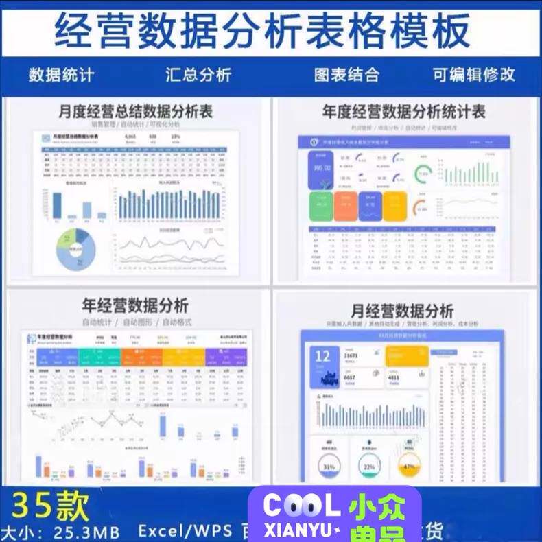 年月度经营数据统计分析表EXCEL图表