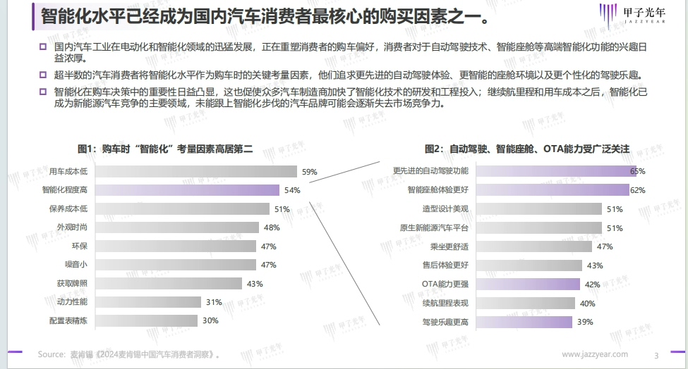 行业深度报告——2024年自动驾驶行业研究报告