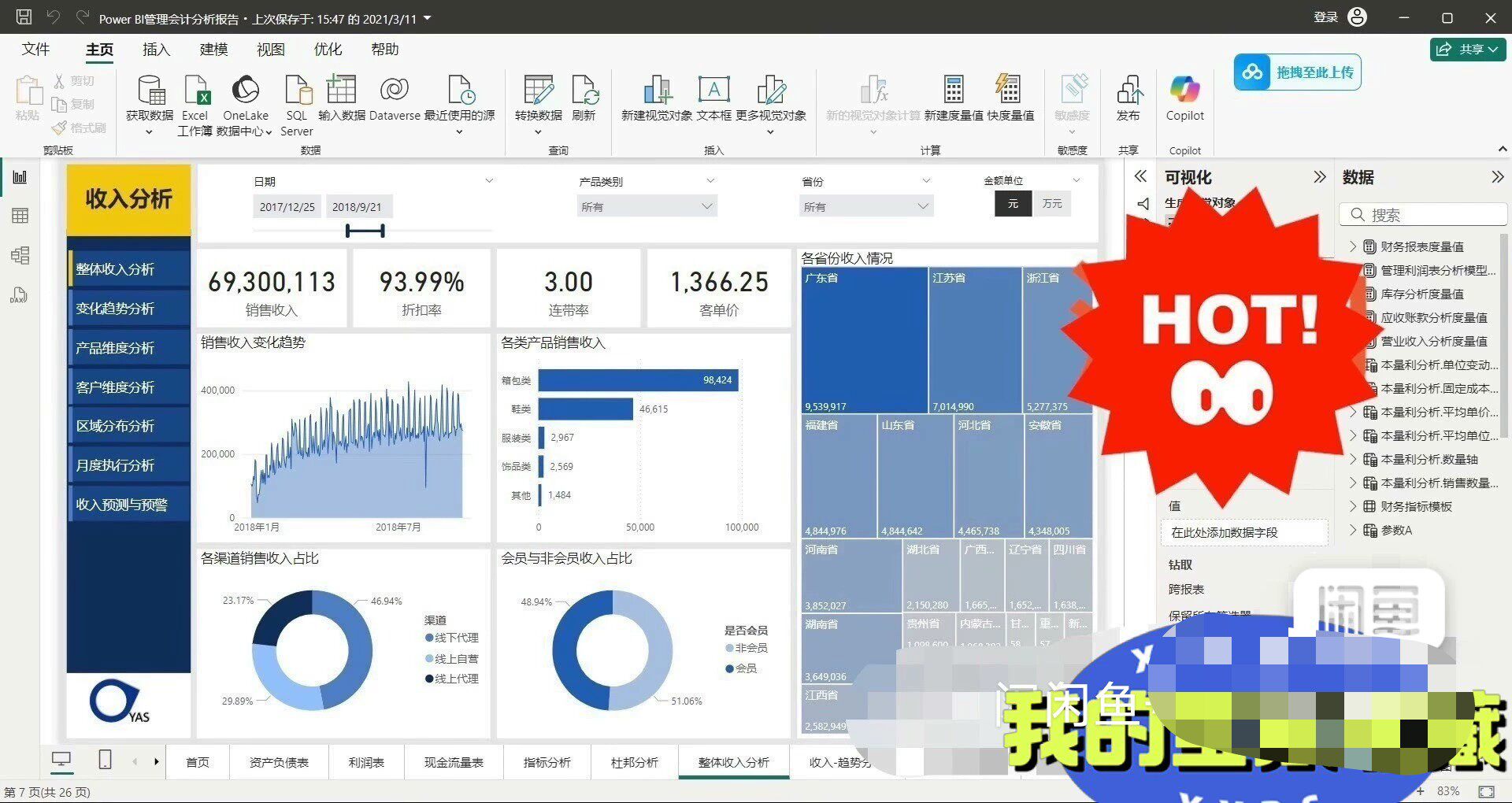 【秒发】很全的powerbi财务分析资料➕财务分析模板|||