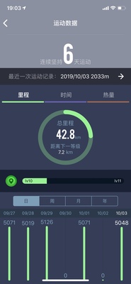 3万网友揭秘first degree划船机和莫比选哪个?哪个体验好?